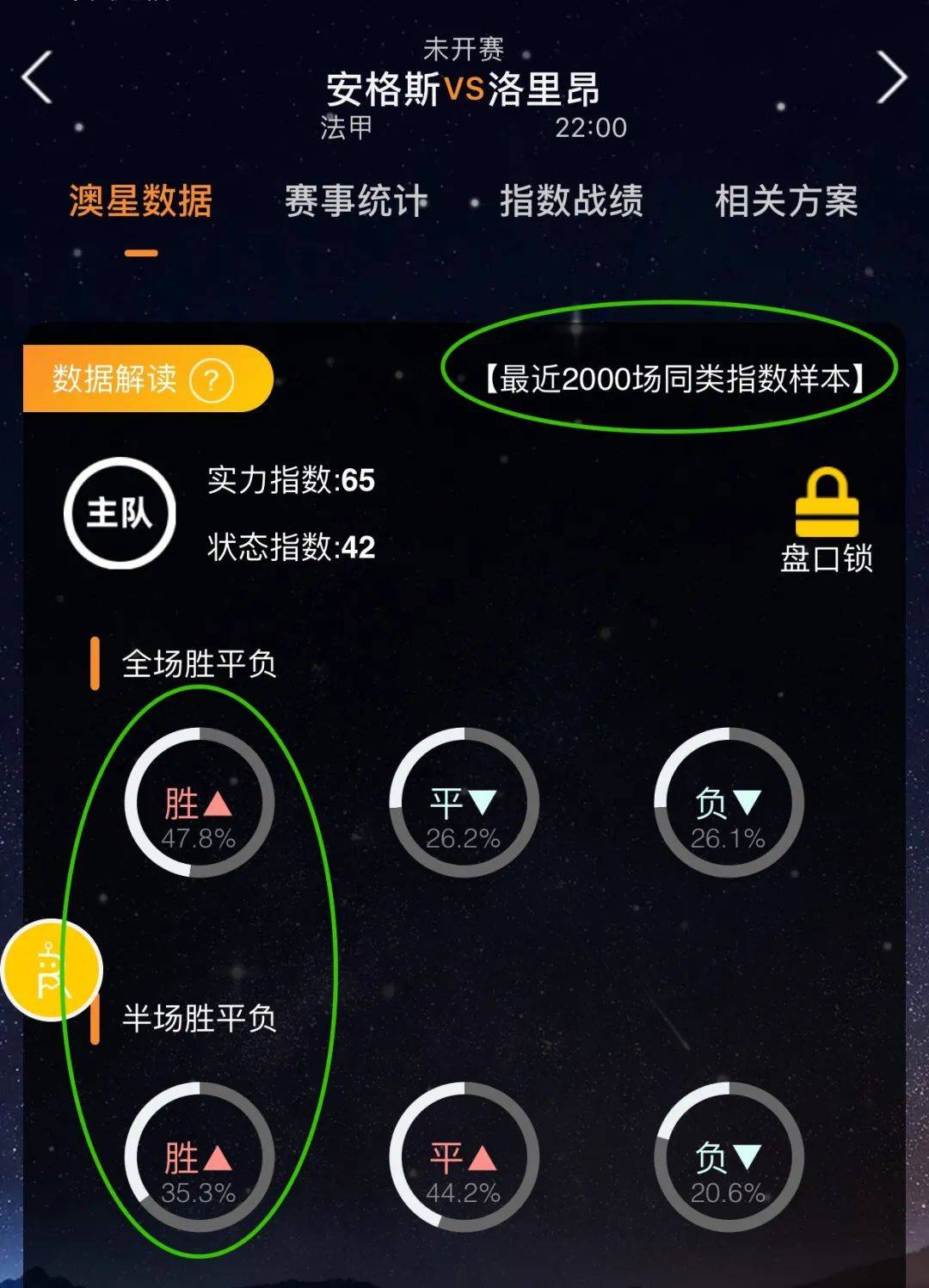 团队稳定